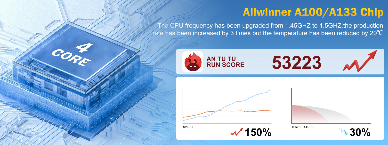 android car stereo with android auto wholesaler