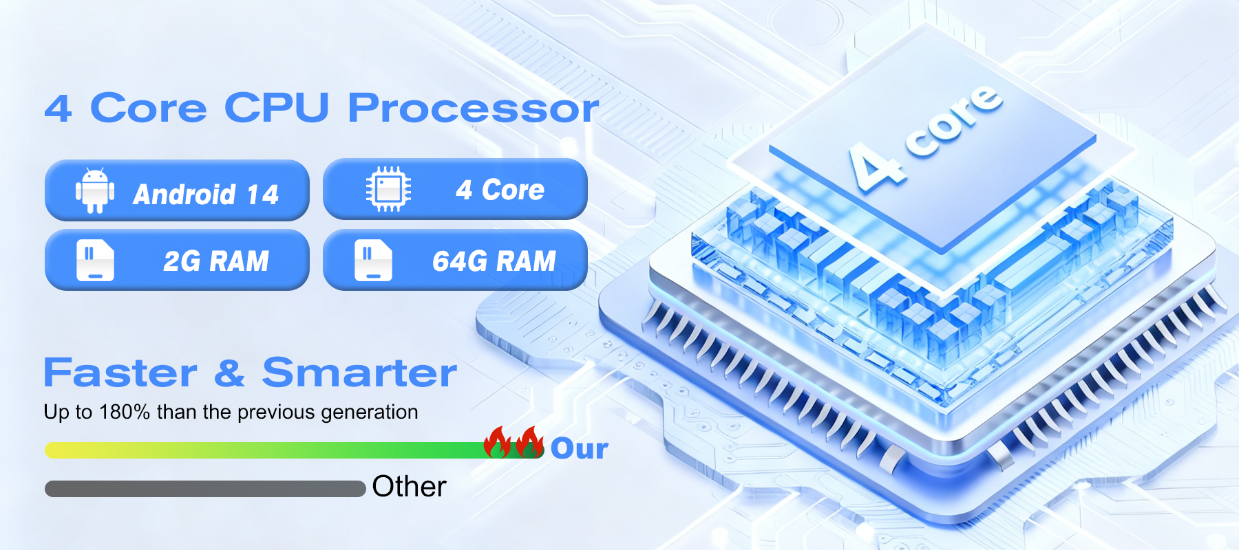 car touch screen radio with navigation export