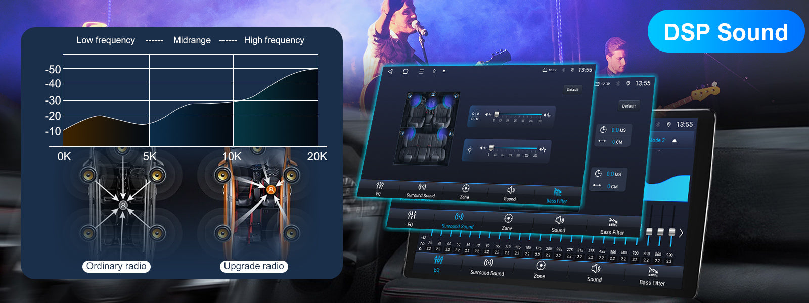 mcx carplayer Android radio Consumers